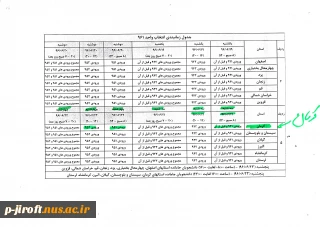 زمانبندی انتخاب واحد 961