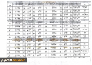 جدول زمانبندی انتخاب واحد 962