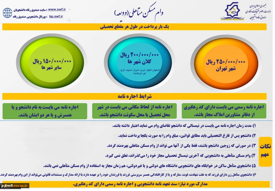 وام دانشجوئی 8