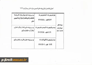 اطلاعیه کمیسون موارد خاص 2