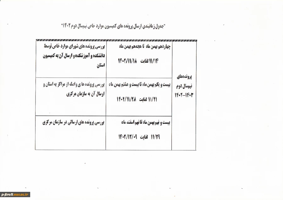 اطلاعیه کمیسون موارد خاص 2