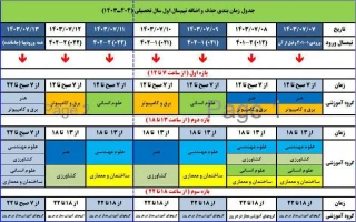 زمانبندی حذف و اضافه